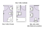 What is a 3 Piece Bathroom? | Edmonton Real Estate Definition