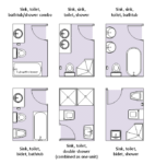 What is a 4-piece Bathroom? | Real Estate Definition