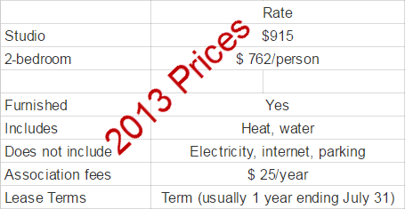 graduate residence prices 2013