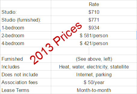 hub residence prices 2013