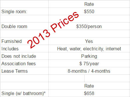 lister hall residence prices 2013