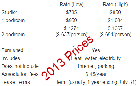 newton place residence prices 2013
