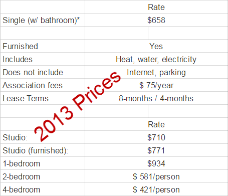 shaffer hall residence prices 2013